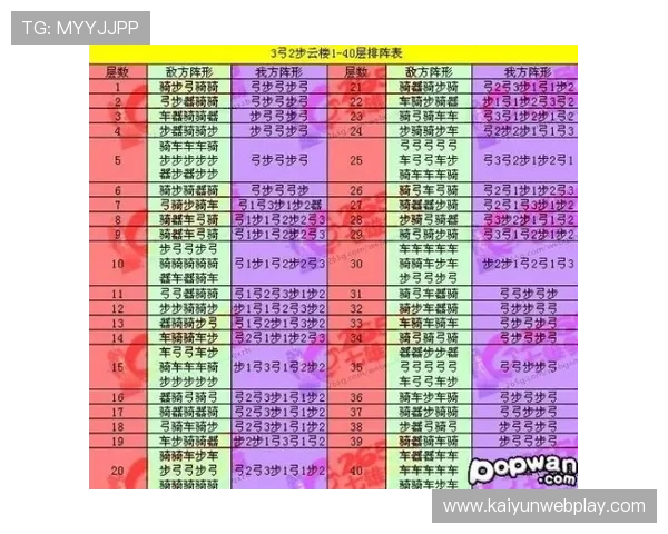 开云投注规则中的奖金计算方式与派奖规则详尽解析,帮助玩家合理预估收益 开云投注规则中的奖金计算方式与派奖规则详尽解析,帮助玩家合理预估收益